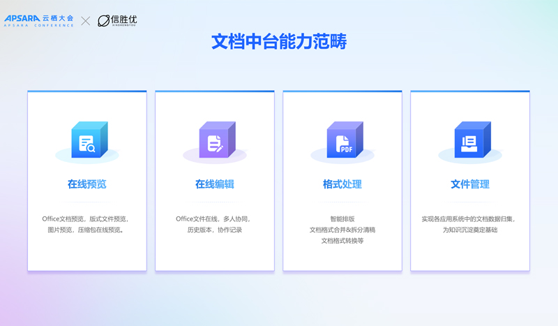 文档中台 & WPS WebOffice