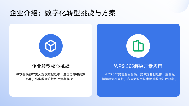 装备制造业:打造高效协同平台,实现办公软件全面替换