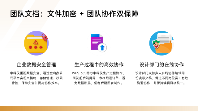 专用设备制造行业:强化团队文档安全管理,提升审批流程安全等级
