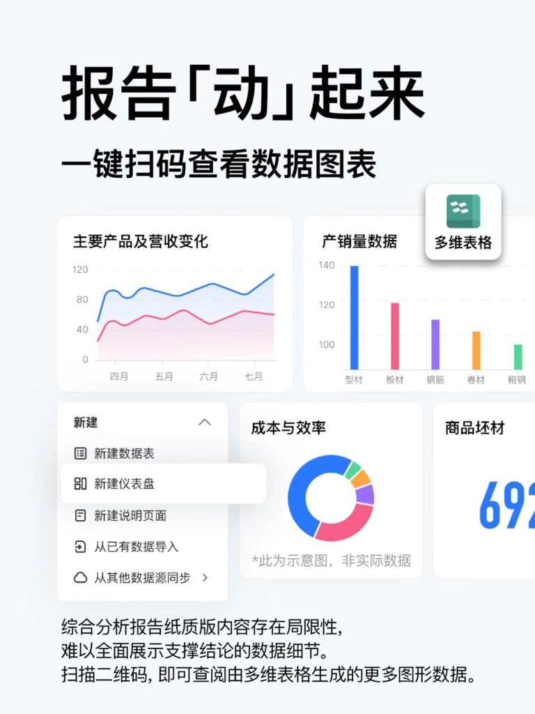这家企业用AI锻造“山钢奇迹”