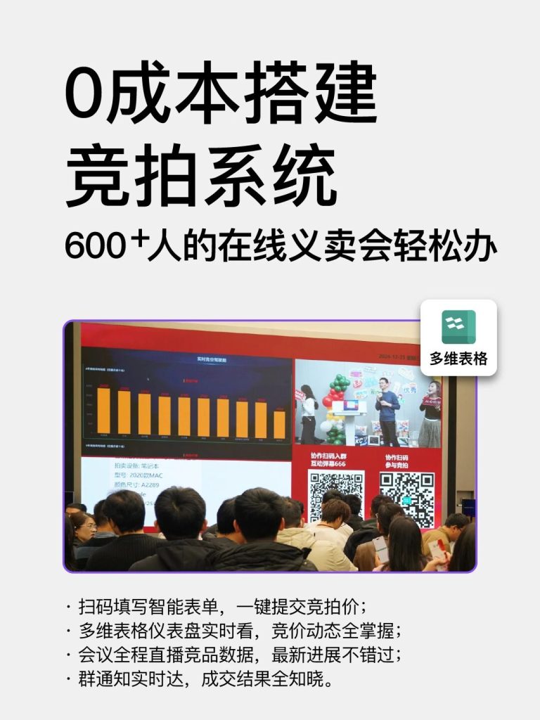 一年节约12万工时、采购降本超百万，这家公司真的会开会！