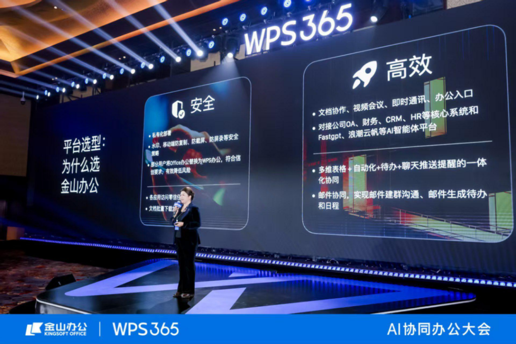 WPS 365赋能齐鲁制药:创作效率提升80%以上,在线文档数超两百万份