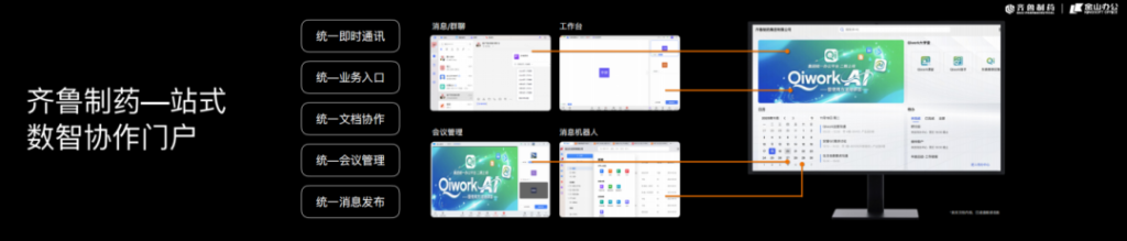 WPS 365赋能齐鲁制药:创作效率提升80%以上,在线文档数超两百万份