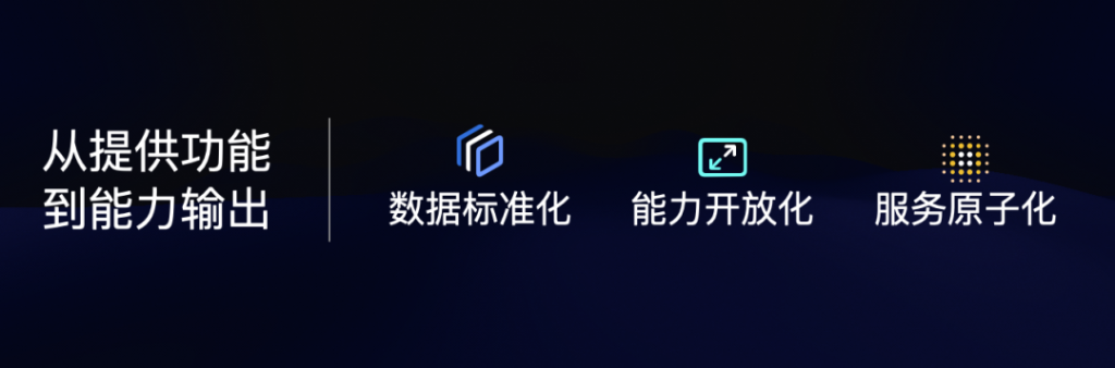 金山办公CEO章庆元：关于企业 AI 办公的思考